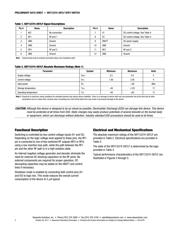 SKY13374-397LF datasheet.datasheet_page 2