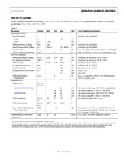 ADN4650BRWZ datasheet.datasheet_page 3