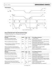 ADN4650BRWZ datasheet.datasheet_page 5