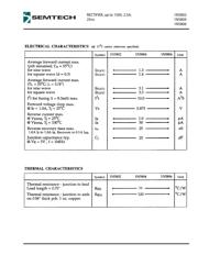 JANTX1N5806/TR datasheet.datasheet_page 2