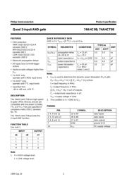 74AHC08 datasheet.datasheet_page 2