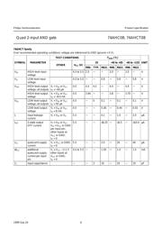 74AHC08 datasheet.datasheet_page 6