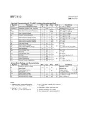 IRF7413 datasheet.datasheet_page 2