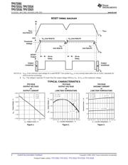 TPS72515DCQ datasheet.datasheet_page 6