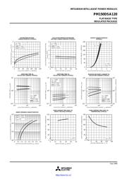 PM150RL1A120 datasheet.datasheet_page 5