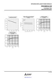 PM150RL1A120 datasheet.datasheet_page 6