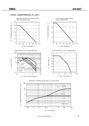 2SK4057-AY datasheet.datasheet_page 5