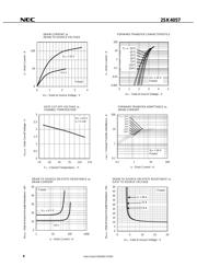 2SK4057-AY datasheet.datasheet_page 6