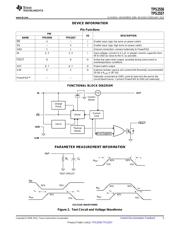 TPS2557DRBEVM-423 datasheet.datasheet_page 5