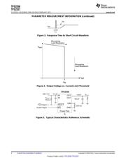 TPS2557DRBEVM-423 datasheet.datasheet_page 6