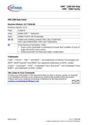 XMC1302-Q040X0032 AB datasheet.datasheet_page 4