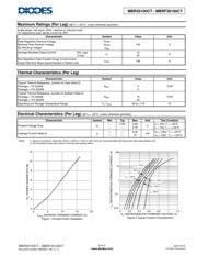 MBR30100 数据规格书 2