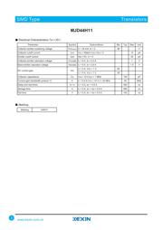 MJD44H11 datasheet.datasheet_page 2