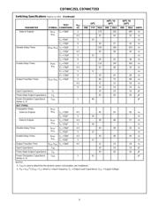 CD74HC253MG4 datasheet.datasheet_page 5