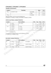 STPR1620CG datasheet.datasheet_page 2