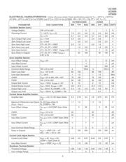 UC2856J datasheet.datasheet_page 3