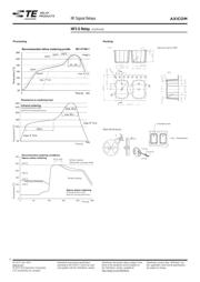 HF3 53S datasheet.datasheet_page 4