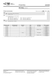 HF3 53S datasheet.datasheet_page 5