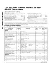 MAX3460CSD+ datasheet.datasheet_page 2