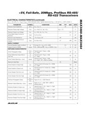 MAX3460CSD+ datasheet.datasheet_page 3