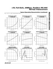 MAX3460CSD+ datasheet.datasheet_page 5