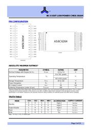 AS6C6264-55PCN datasheet.datasheet_page 2