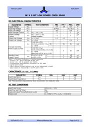 AS6C6264-55PCN datasheet.datasheet_page 3