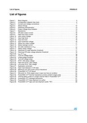 VN5050JJTR-E datasheet.datasheet_page 4