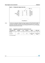 VN5050JJTR-E datasheet.datasheet_page 6