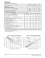 MCR72-8 datasheet.datasheet_page 2