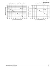 MCR72-8 datasheet.datasheet_page 3