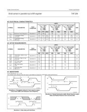 74F164 datasheet.datasheet_page 5