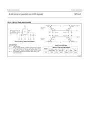 74F164 datasheet.datasheet_page 6