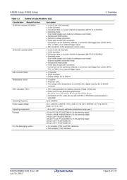 R5F563NBDDFB datasheet.datasheet_page 6