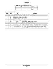 NB3N551MNR4G datasheet.datasheet_page 2