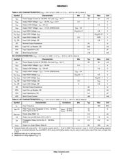 NB3N551MNR4G datasheet.datasheet_page 4