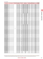 UVK105CH1R8BW-F datasheet.datasheet_page 6