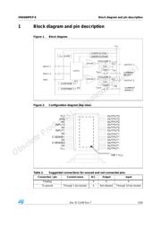 VND600PEPTR-E datasheet.datasheet_page 5