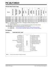 PIC16LF1903-I/SP datasheet.datasheet_page 2