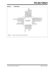 PIC16LF1903-I/SP datasheet.datasheet_page 3