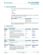 LPC2132FBD64/01/S, datasheet.datasheet_page 3