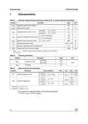 STPS10LCD100C datasheet.datasheet_page 2