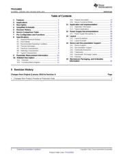 TPA3140D2PWPEVM datasheet.datasheet_page 2