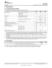 TPA3140D2PWPEVM datasheet.datasheet_page 5
