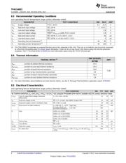 TPA3140D2PWPEVM datasheet.datasheet_page 6