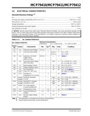 MCP79410-I/ST datasheet.datasheet_page 3