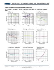 MP2122GJ-Z datasheet.datasheet_page 4