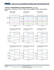 MP2122GJ-Z datasheet.datasheet_page 6