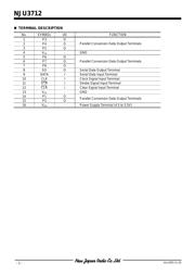 NJU3712M# datasheet.datasheet_page 2