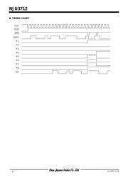 NJU3712M# datasheet.datasheet_page 4